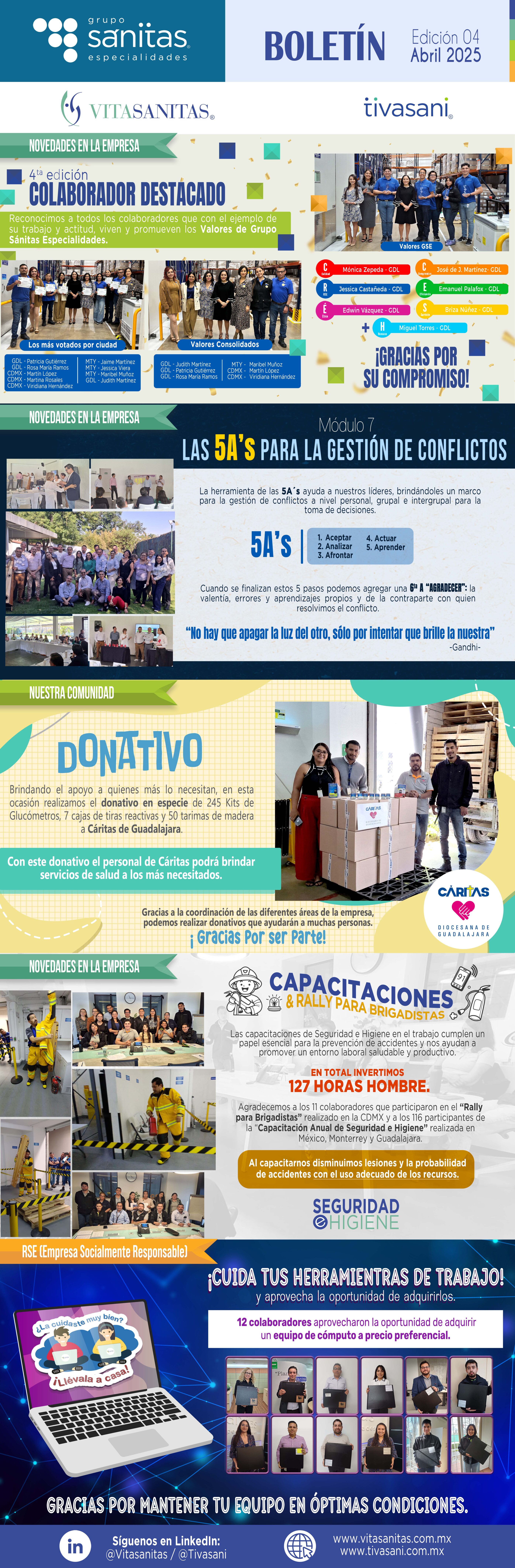 Boletín Abril